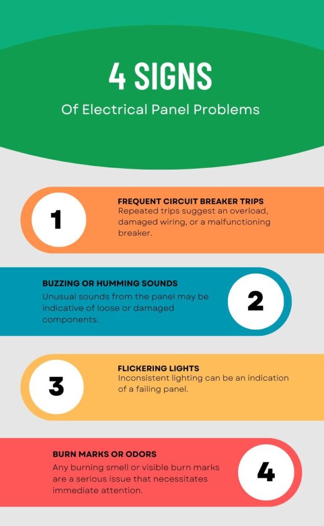 4 signs of electrical panel problems