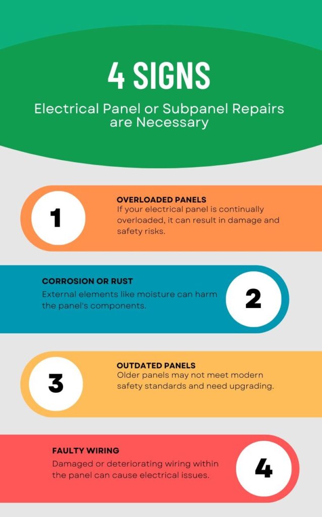 4 signs electrical panel or subpanel repairs are necessary