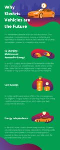 Electric Vehicles are the future infographic